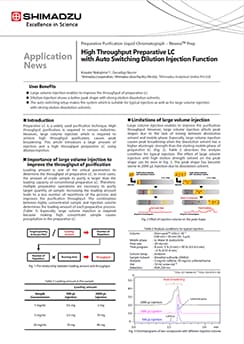 High Throughput Preparative LC with Auto Switching Dilution Injection Function